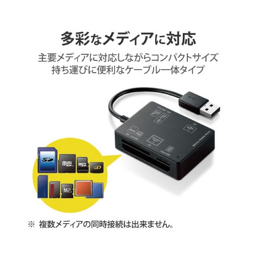 カードリーダ/SD+MS+CF+XD/ブラック