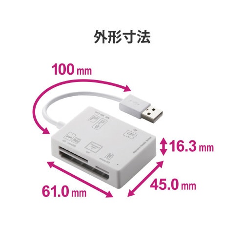 カードリーダ/SD+MS+CF+XD/ホワイト