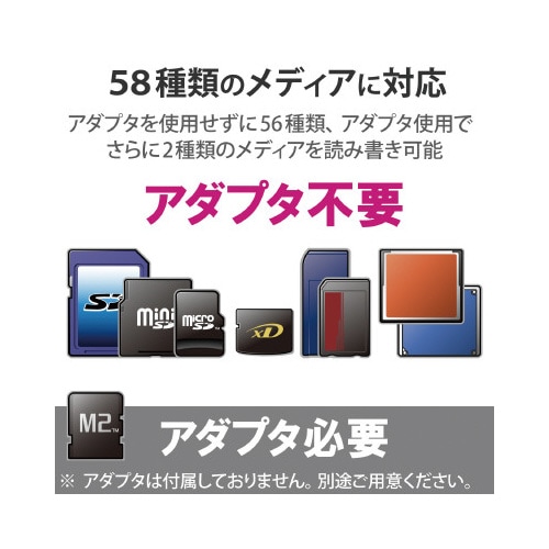 カードリーダ/SD+MS+CF+XD/ホワイト