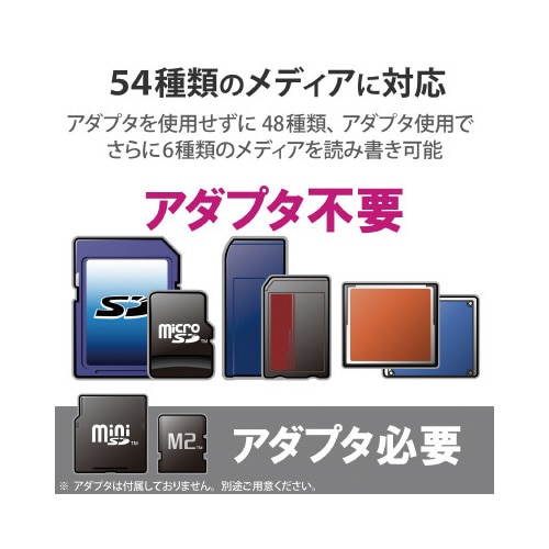 カードリーダ/SD+MS+CF対応/ホワイト顔