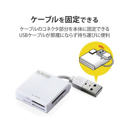 カードリーダ/ケーブル固定/SD+MS対応/白