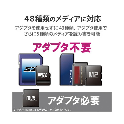 カードリーダ/ケーブル固定/SD+MS対応/白