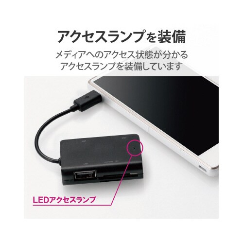 スマホタブレット用カードリーダ/USBポート付