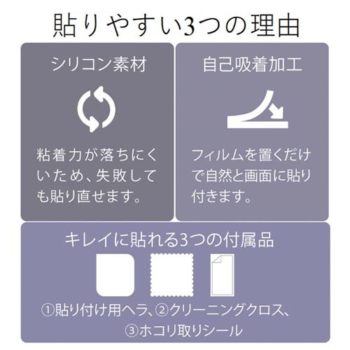 9.7インチiPadフィルム/エアーレス/反射防止