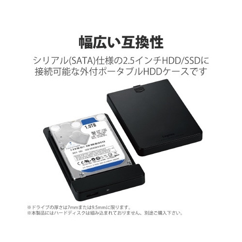 2.5インチHDD+SSD/USB3.0/ソフト付