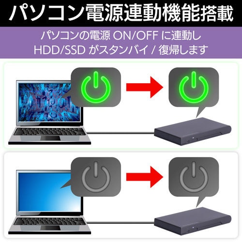 HDD SSDケース Type−C