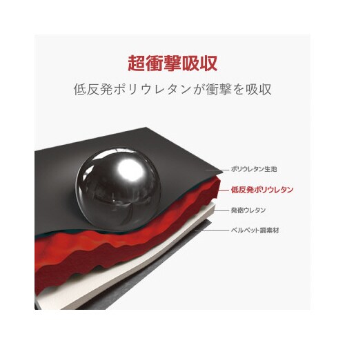 HDDケース ZEROSHOCK S ブラック