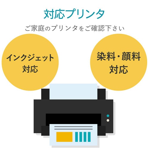 CD/DVDケース背ラベル スリムケース専用