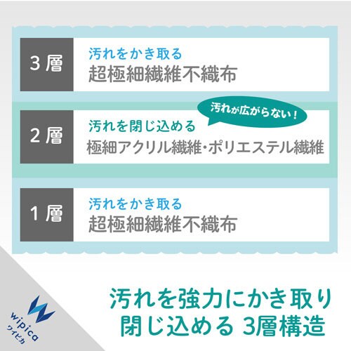 液晶用ドライティッシュ ハンディ 20枚