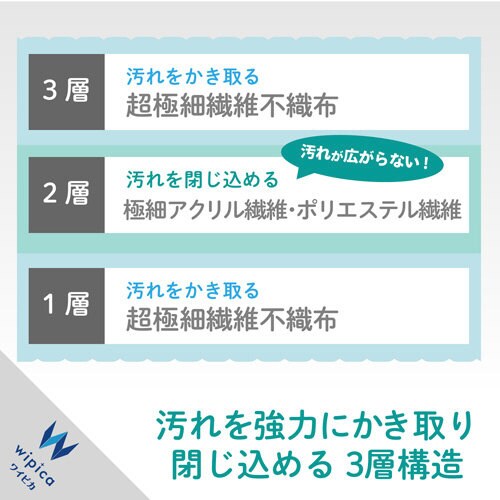 液晶用ドライティッシュ ボトル 60枚