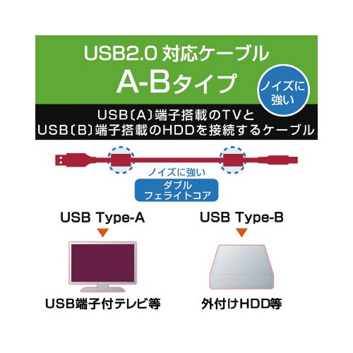 AVケーブル/TV−HDD用/A−Bケーブル