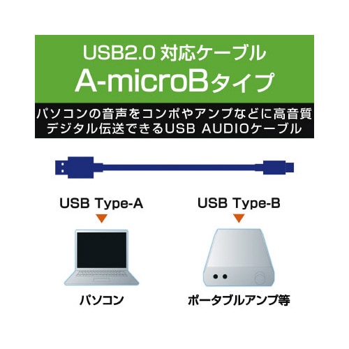 A−microBケーブル/USB2.0/1.2m