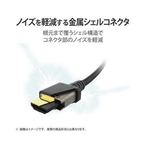 HDMIケーブル/1.5m/ブラック