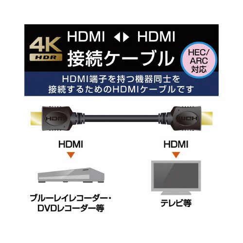 HDMIケーブル/1.5m/ブラック