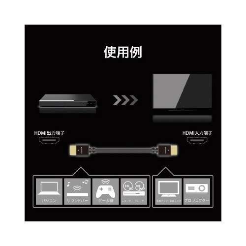 HDMIケーブル/やわらか/1.0m/ブラック