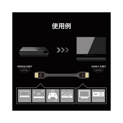 HDMIケーブル/やわらか/1.5m/ブラック