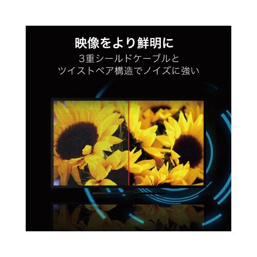 HDMIケーブル/やわらか/1.5m/ブラック