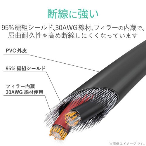 テレビ用イヤホン延長ケーブル 高耐久 3m BK