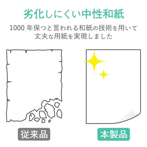 長期保存用紙/A4/50枚