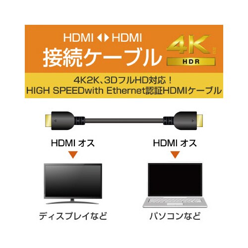 HDMIケーブル/1.5m/ブラック