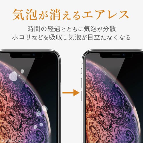 指紋防止/高光沢