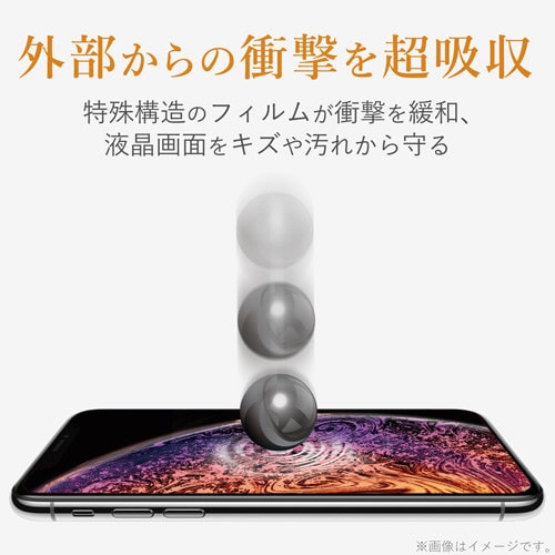 iPhone11 ガラスコート フィルム