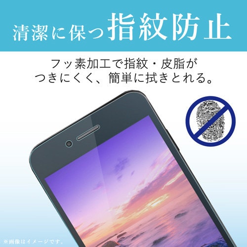 ウォークマンS310用フィルム 防指紋 高光沢