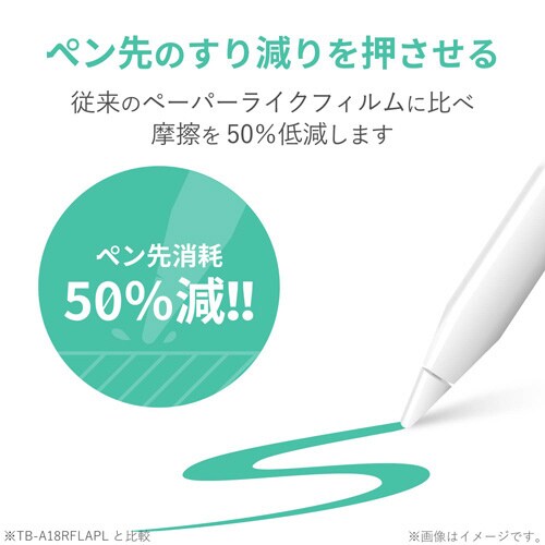 iPad用ペーパーライクフィルム ケント紙