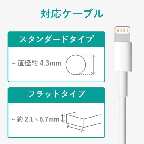 アップルペンシル用 アダプタ紛失防止キャップ WH