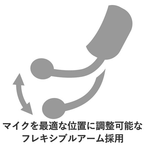 小型USBヘッドセット 1.8m