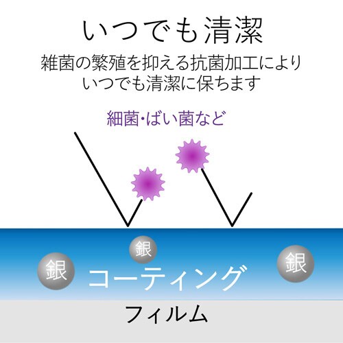 キーボードカバー JIS対応