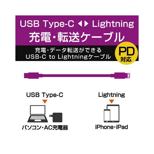 C−ライトニングケーブル 0.5m ブラック