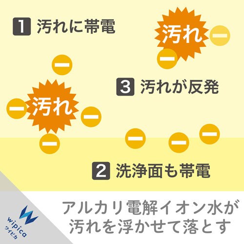 ウェットティッシュ 詰め替え 90枚