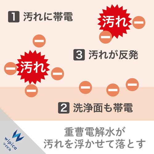 強力ウェットティッシュ 詰替 70枚