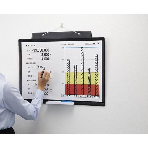 罫線がカスタマイズできる掲示ボードA2×5