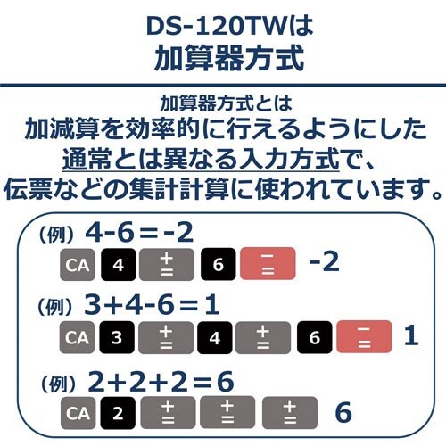加算器電卓 DS−120TW