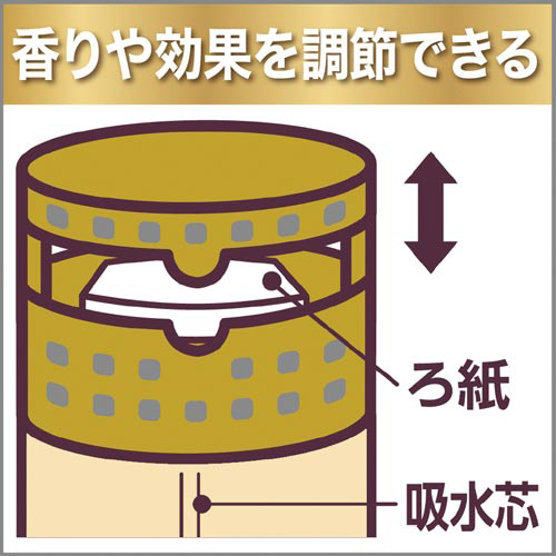 gC̏Ĺ@v~AA}