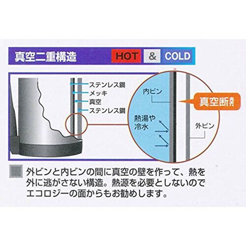 ワンダーボトル 2L