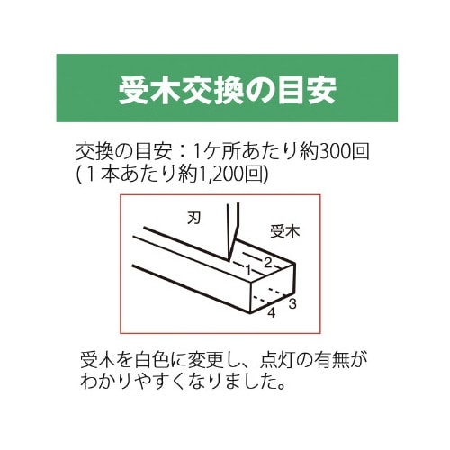 受木 PK−113、PK−213専用 2本入
