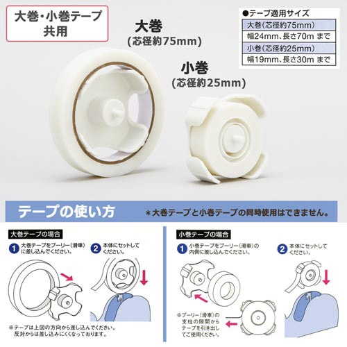 テープカッタープーリー 201、301用