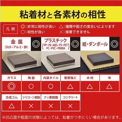 強粘着付マグネットテープ×10