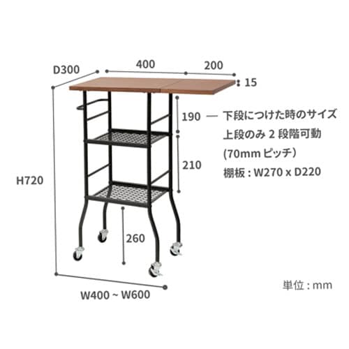 バタフライワゴン