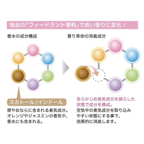 うるおいの木 リンスインシャンプー 20L