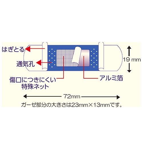 エルモ 青い救急バンM40枚 5個パック