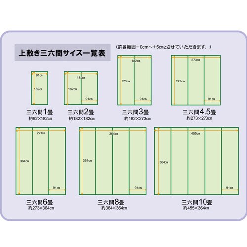 不知火 三六間3畳