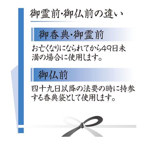 香典袋 仏本折多当 御霊前 10枚入×5