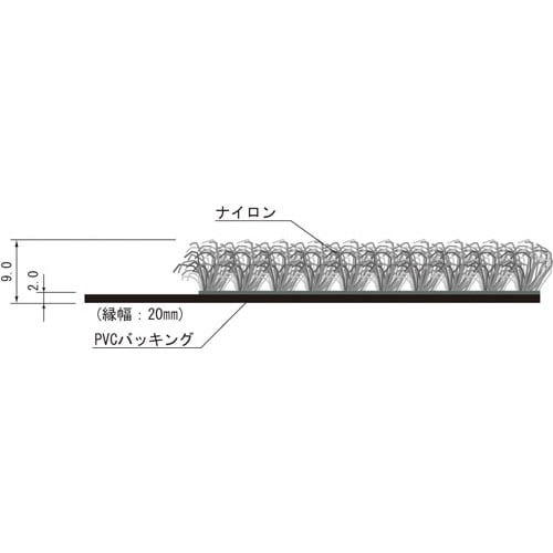 ロンステップマット450×750mm R8グリーン
