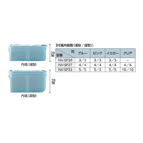 与薬管理ボックス(脱着式)深型・浅型 各9個