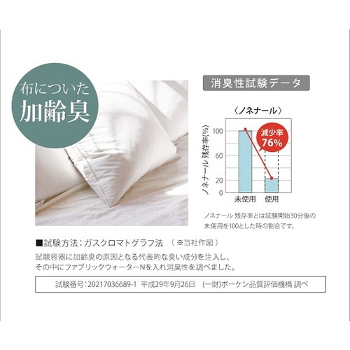 ファブリックウォーター ベルガモット