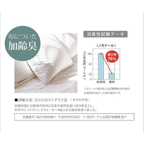 ファブリックウォーター ホワイトムスク